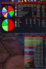 ДПС 2 Глобуллус.webp