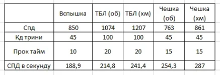 расчет тринь.webp расчет тринь.webp