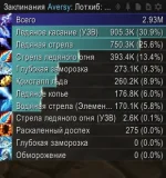 World of Warcraft 15.12.2025 16_31_46.webp World of Warcraft 15.12.2025 16_31_46.webp