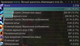 World of Warcraft 14.12.2025 20_55_58.webp World of Warcraft 14.12.2025 20_55_58.webp